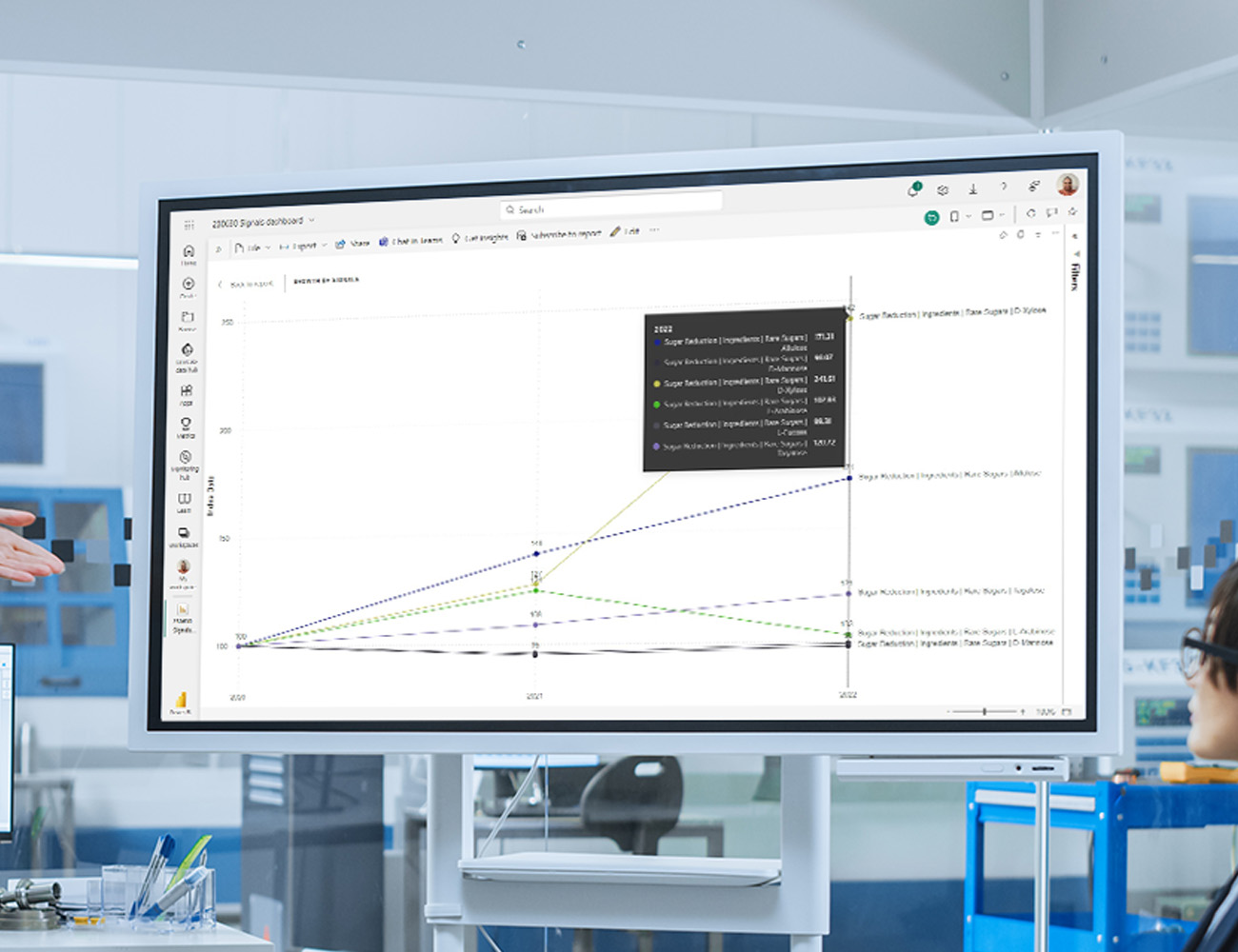 The Transformative 360-degree Insights Dashboard-1